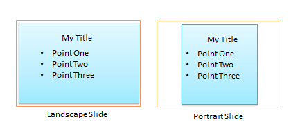 Landscape and Portrait